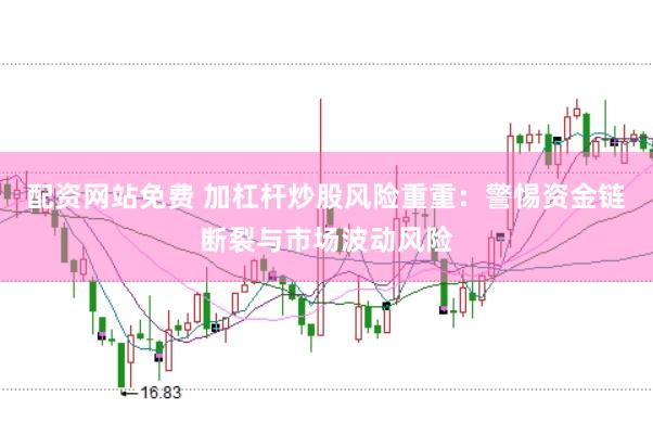 配资网站免费 加杠杆炒股风险重重：警惕资金链断裂与市场波动风险