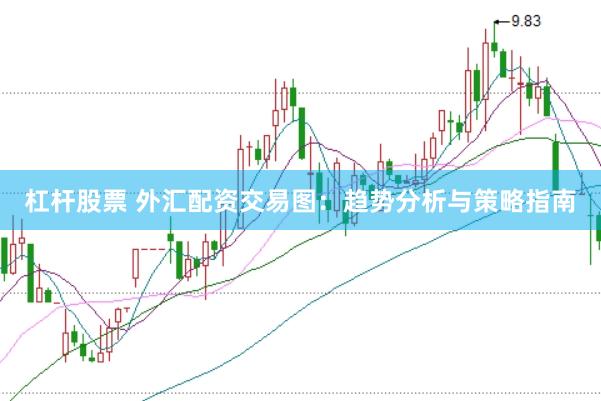 杠杆股票 外汇配资交易图：趋势分析与策略指南