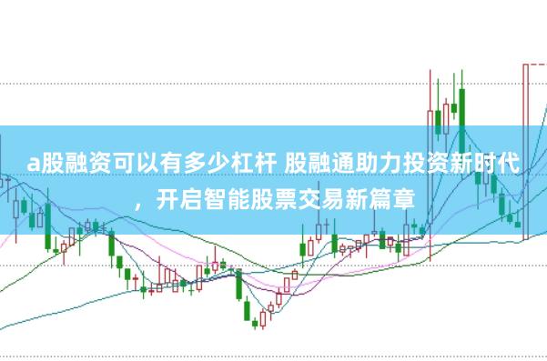 a股融资可以有多少杠杆 股融通助力投资新时代，开启智能股票交易新篇章