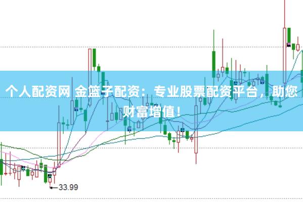 个人配资网 金篮子配资：专业股票配资平台，助您财富增值！