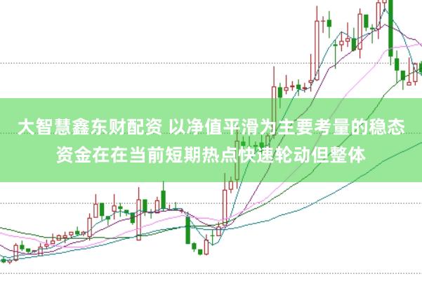 大智慧鑫东财配资 以净值平滑为主要考量的稳态资金在在当前短期热点快速轮动但整体