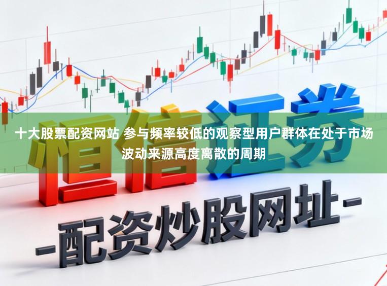 十大股票配资网站 参与频率较低的观察型用户群体在处于市场波动来源高度离散的周期